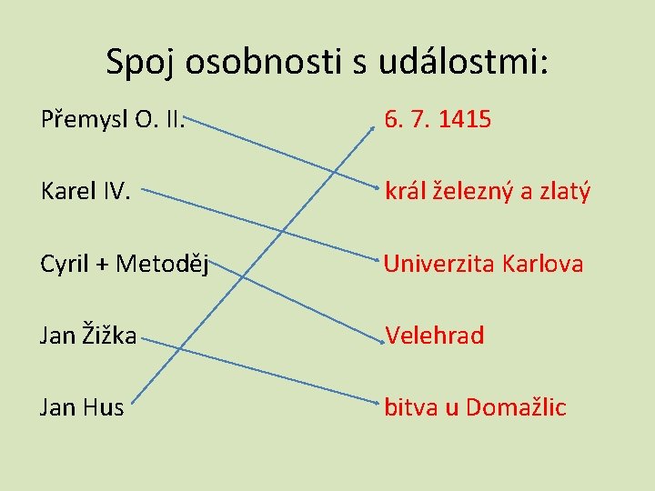 Spoj osobnosti s událostmi: Přemysl O. II. 6. 7. 1415 Karel IV. král železný