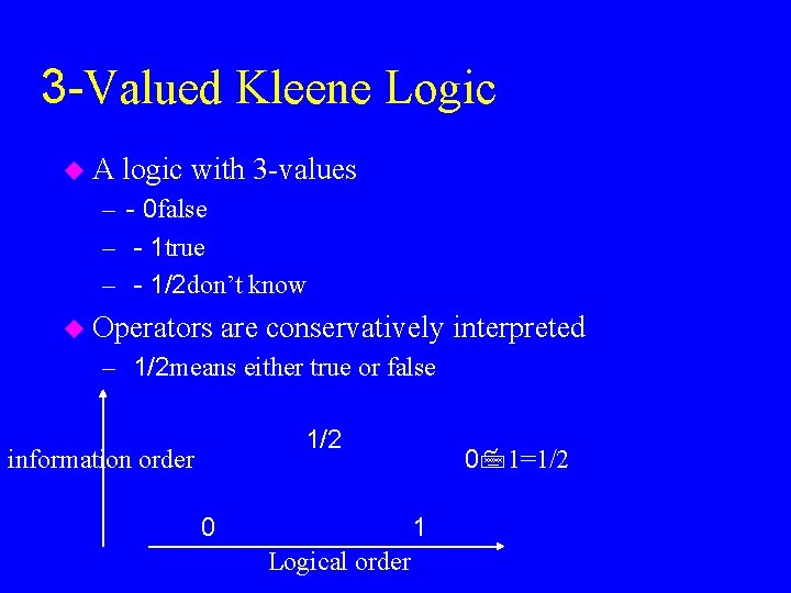 3 -Valued Kleene Logic u. A logic with 3 -values – - 0 false
