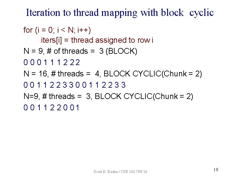 Iteration to thread mapping with block cyclic for (i = 0; i < N;