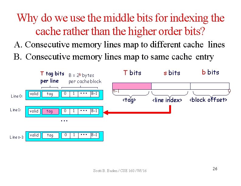 Why do we use the middle bits for indexing the cache rather than the