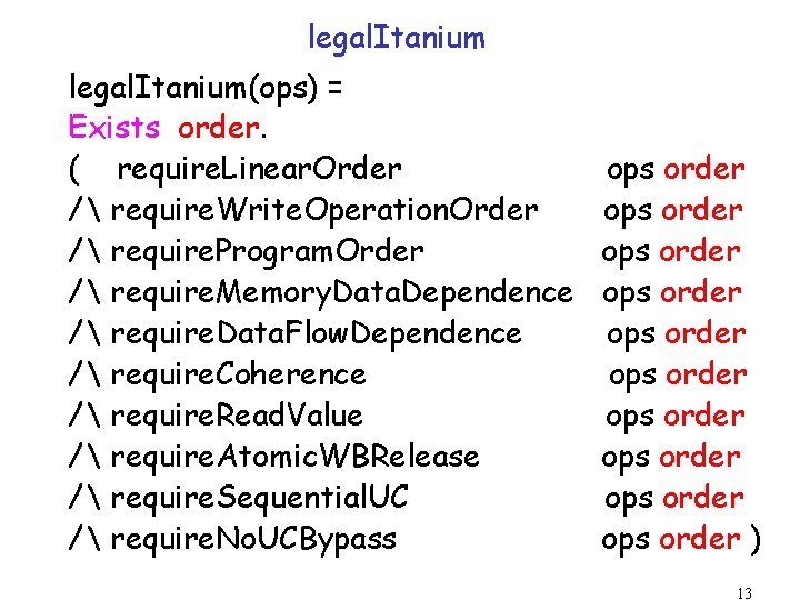 legal. Itanium(ops) = Exists order. ( require. Linear. Order / require. Write. Operation. Order