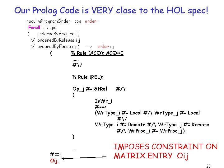 Our Prolog Code is VERY close to the HOL spec! require. Program. Order ops