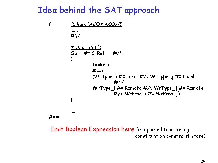 Idea behind the SAT approach ( % Rule (ACQ): ACQ>>I. . . #/ %