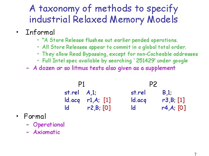 A taxonomy of methods to specify industrial Relaxed Memory Models • Informal • •