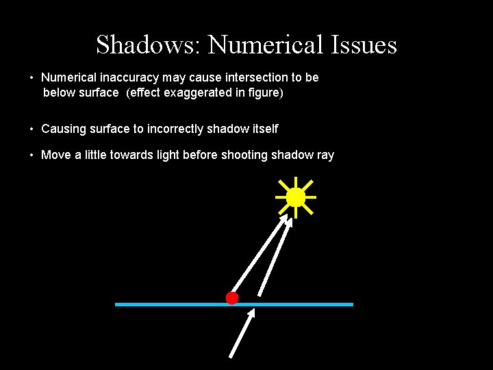Shadows: Numerical Issues • Numerical inaccuracy may cause intersection to be below surface (effect