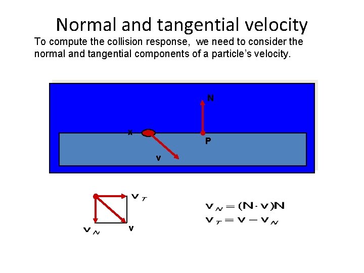 Normal and tangential velocity To compute the collision response, we need to consider the