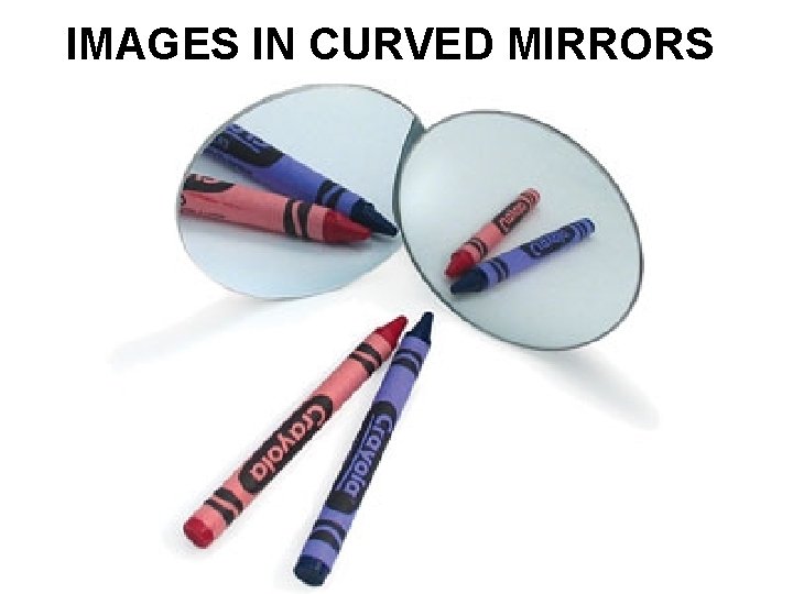 IMAGES IN CURVED MIRRORS 