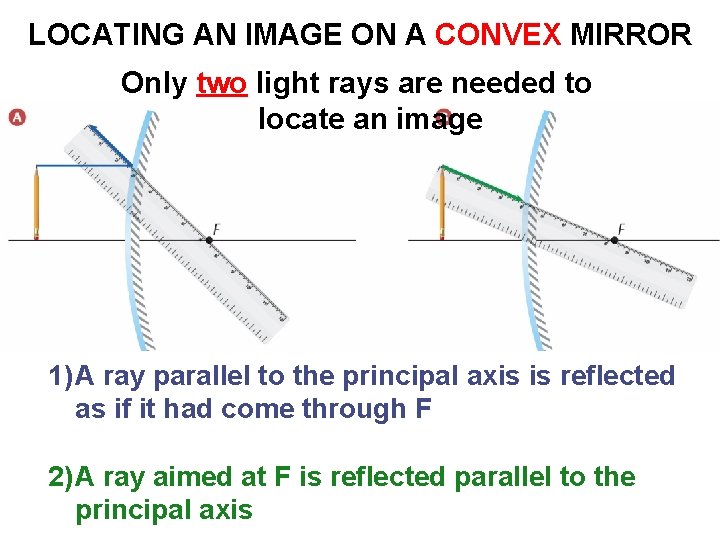 LOCATING AN IMAGE ON A CONVEX MIRROR Only two light rays are needed to