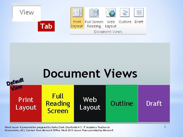 Tab ult a f e D View Print Layout Document Views Full Reading Screen