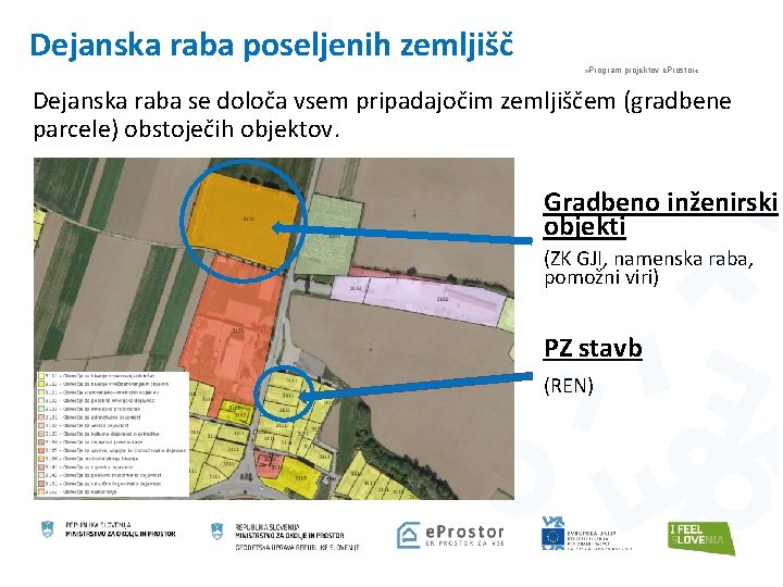 Dejanska raba poseljenih zemljišč » Program projektov e. Prostor « Dejanska raba se določa