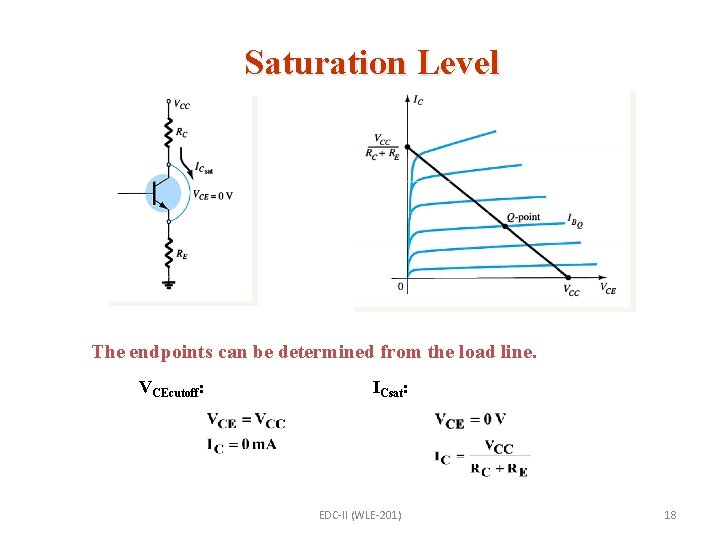 Saturation Level The endpoints can be determined from the load line. VCEcutoff: ICsat: EDC-II