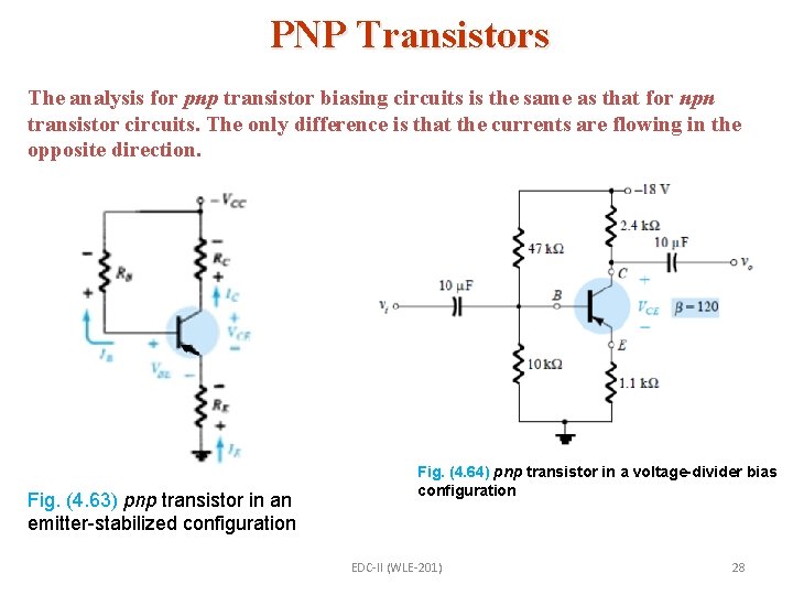 PNP Transistors The analysis for pnp transistor biasing circuits is the same as that