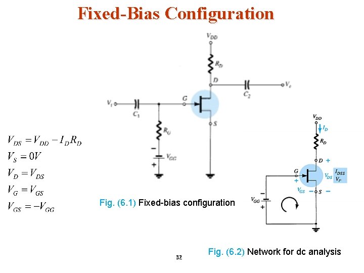 Fixed-Bias Configuration Fig. (6. 1) Fixed-bias configuration 32 Fig. (6. 2) Network for dc