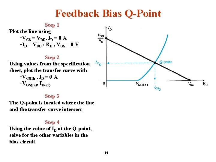 Feedback Bias Q-Point Step 1 Plot the line using • VGS = VDD, ID