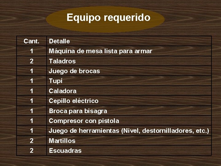 Equipo requerido Cant. Detalle 1 Máquina de mesa lista para armar 2 Taladros 1