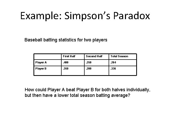 Example: Simpson’s Paradox Baseball batting statistics for two players: First Half Second Half Total