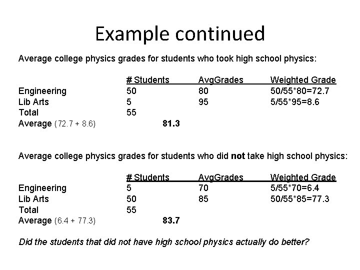 Example continued Average college physics grades for students who took high school physics: Engineering