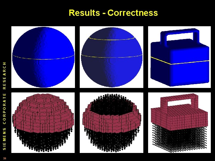 SIEMENS CORPORATE RESEARCH Results - Correctness 26 SIEMENS CORPORATE RESEARCH Results - Correctness 26