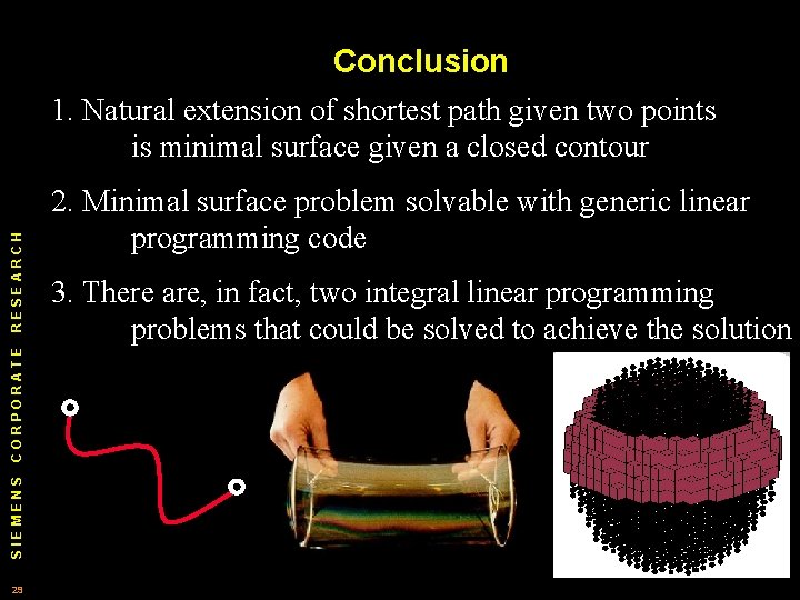SIEMENS CORPORATE RESEARCH Conclusion 1. Natural extension of shortest path given two points is SIEMENS CORPORATE RESEARCH Conclusion 1. Natural extension of shortest path given two points is