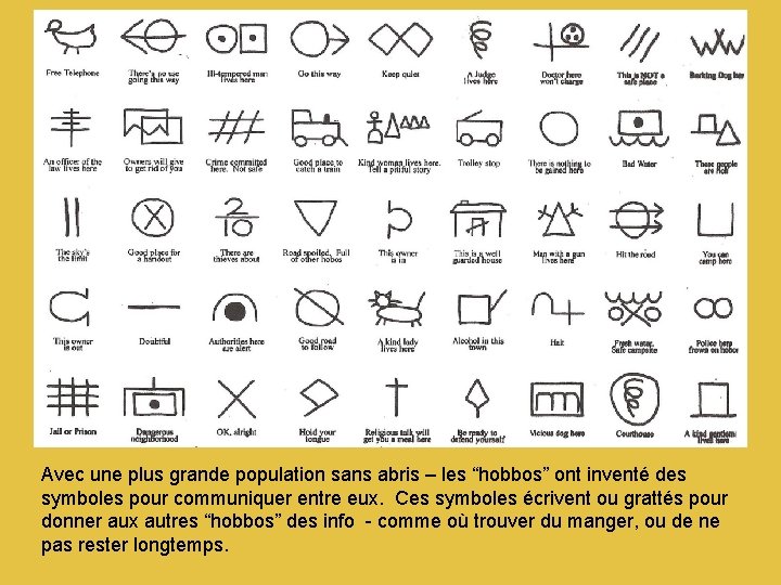 Avec une plus grande population sans abris – les “hobbos” ont inventé des symboles