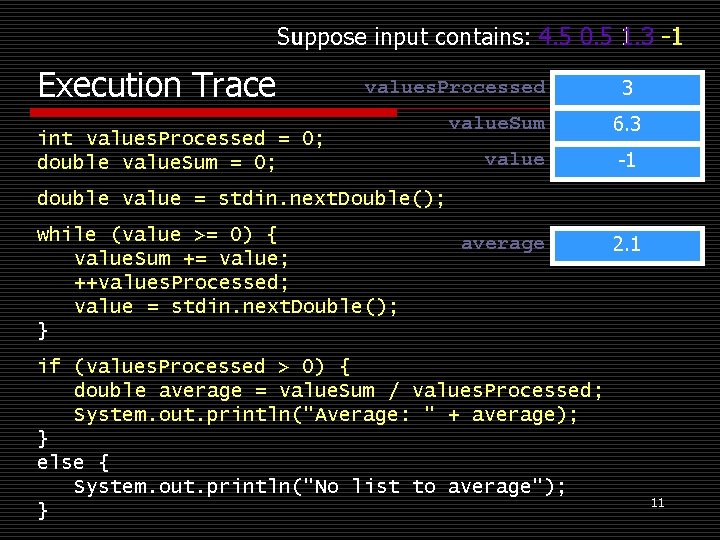 Suppose input contains: 4. 5 0. 5 1. 3 -1 Execution Trace values. Processed