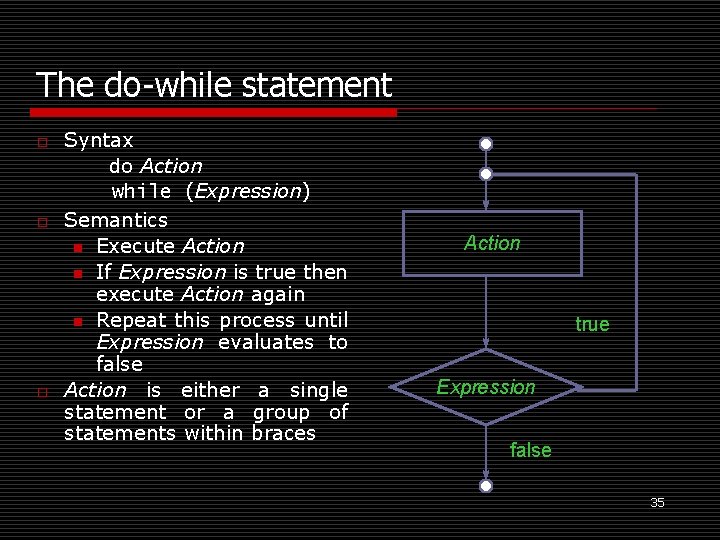 The do-while statement o o o Syntax do Action while (Expression) Semantics n Execute