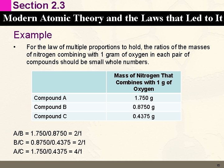 Section 2. 3 Modern Atomic Theory and the Laws that Led to It Example
