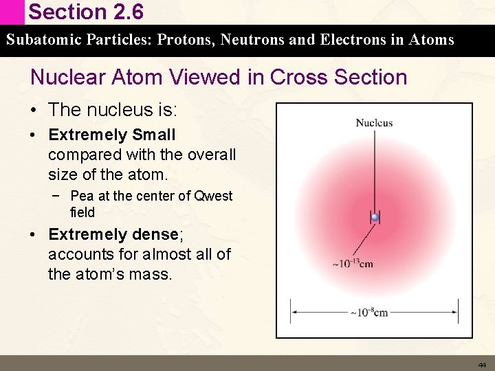 Section 2. 6 Subatomic Particles: Protons, Neutrons and Electrons in Atoms Nuclear Atom Viewed
