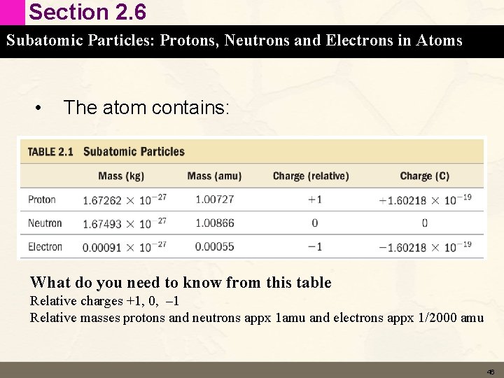 Section 2. 6 Subatomic Particles: Protons, Neutrons and Electrons in Atoms • The atom