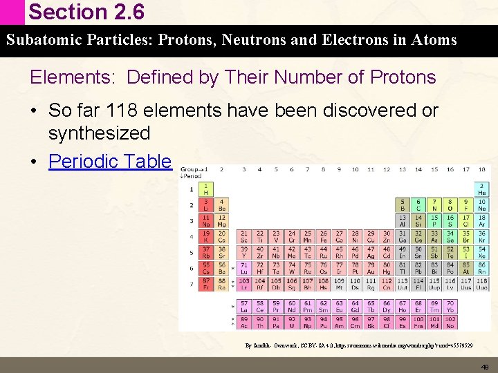 Section 2. 6 Subatomic Particles: Protons, Neutrons and Electrons in Atoms Elements: Defined by