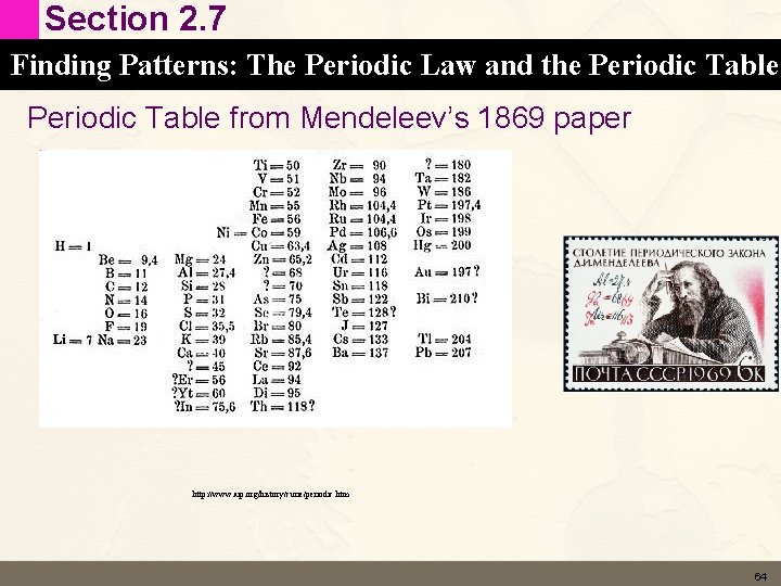 Section 2. 7 Finding Patterns: The Periodic Law and the Periodic Table from Mendeleev’s