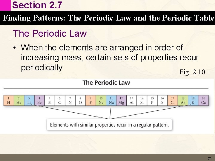 Section 2. 7 Finding Patterns: The Periodic Law and the Periodic Table The Periodic