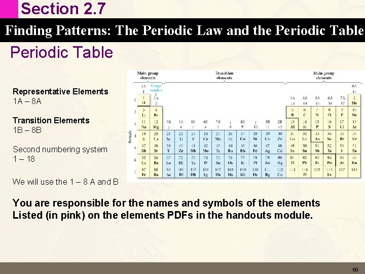 Section 2. 7 Finding Patterns: The Periodic Law and the Periodic Table Representative Elements