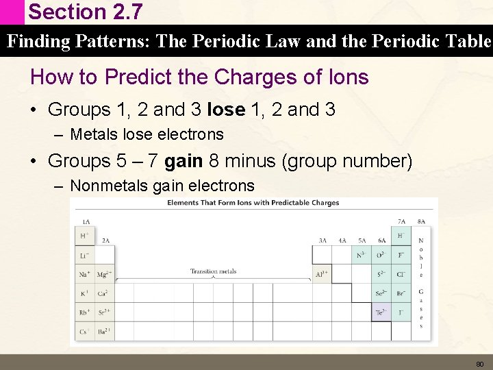 Section 2. 7 Finding Patterns: The Periodic Law and the Periodic Table How to