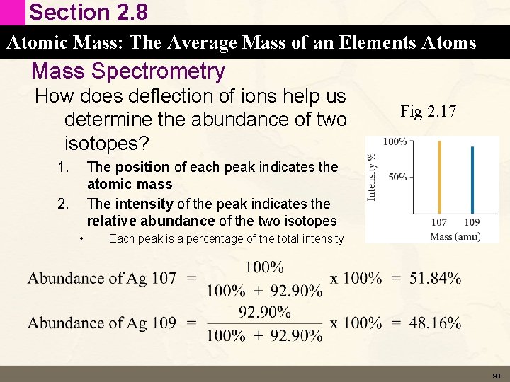 Section 2. 8 Atomic Mass: The Average Mass of an Elements Atoms Mass Spectrometry