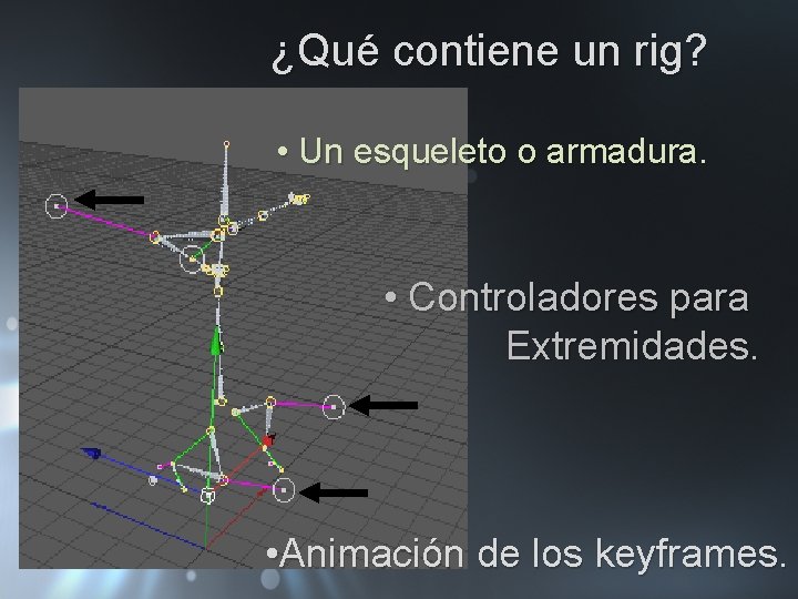 ¿Qué contiene un rig? • Un esqueleto o armadura. • Controladores para Extremidades. • ¿Qué contiene un rig? • Un esqueleto o armadura. • Controladores para Extremidades. •