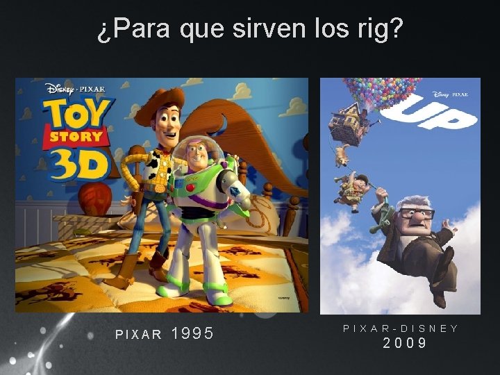 ¿Para que sirven los rig? PIXAR 1995 P I X A R - D ¿Para que sirven los rig? PIXAR 1995 P I X A R - D