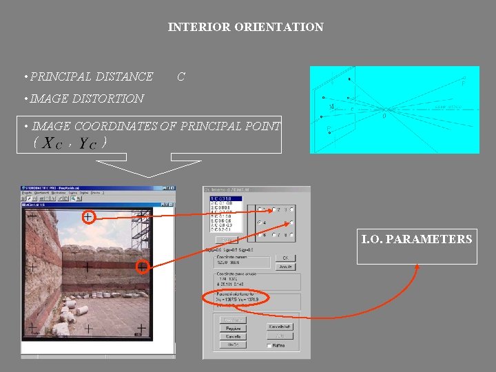 INTERIOR ORIENTATION • PRINCIPAL DISTANCE C • IMAGE DISTORTION • IMAGE COORDINATES OF PRINCIPAL