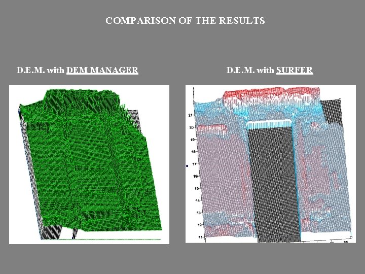 COMPARISON OF THE RESULTS D. E. M. with DEM MANAGER D. E. M. with