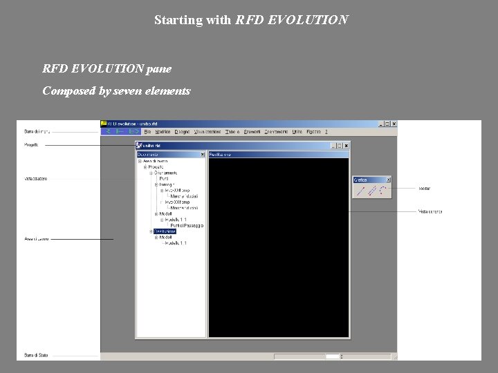 Starting with RFD EVOLUTION pane Composed by seven elements 