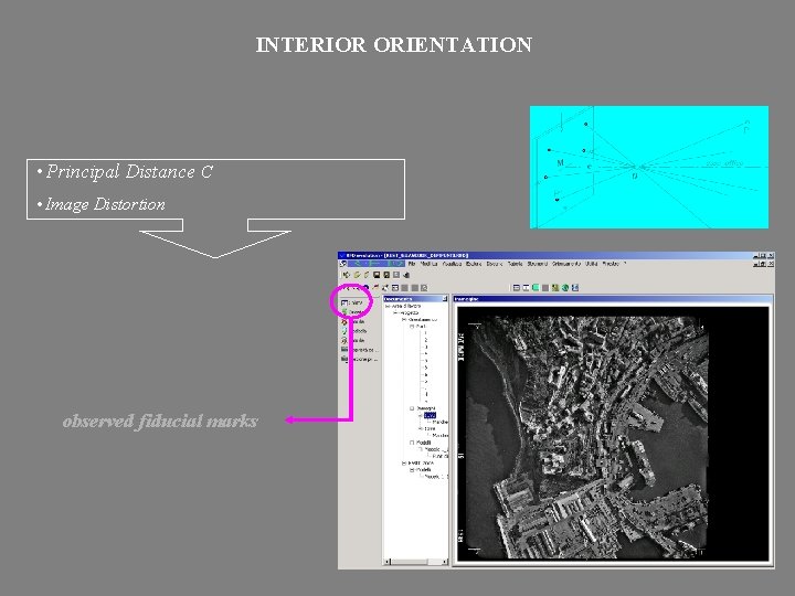 INTERIOR ORIENTATION • Principal Distance C • Image Distortion observed fiducial marks 