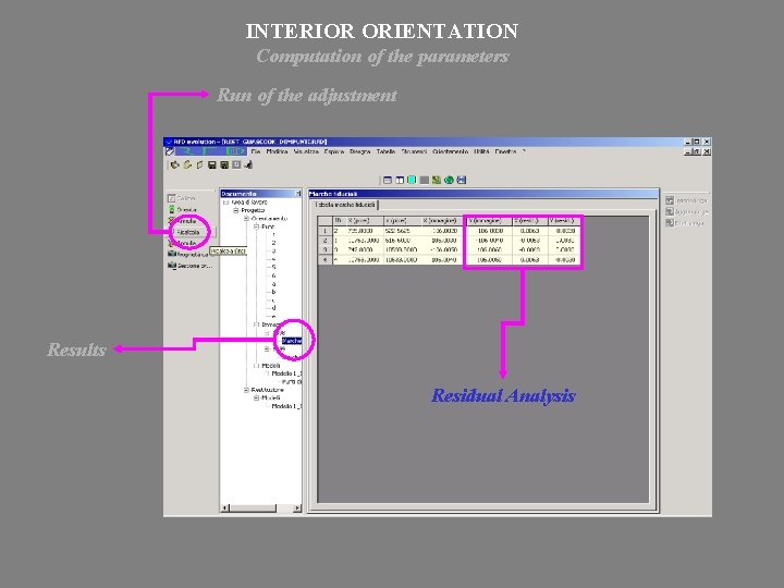 INTERIOR ORIENTATION Computation of the parameters Run of the adjustment Results Residual Analysis 