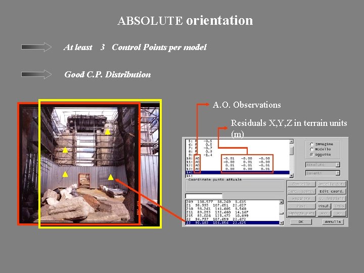 ABSOLUTE orientation At least 3 Control Points per model Good C. P. Distribution A.