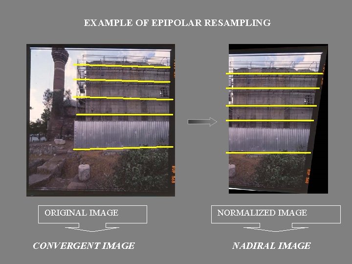 EXAMPLE OF EPIPOLAR RESAMPLING ORIGINAL IMAGE CONVERGENT IMAGE NORMALIZED IMAGE NADIRAL IMAGE 