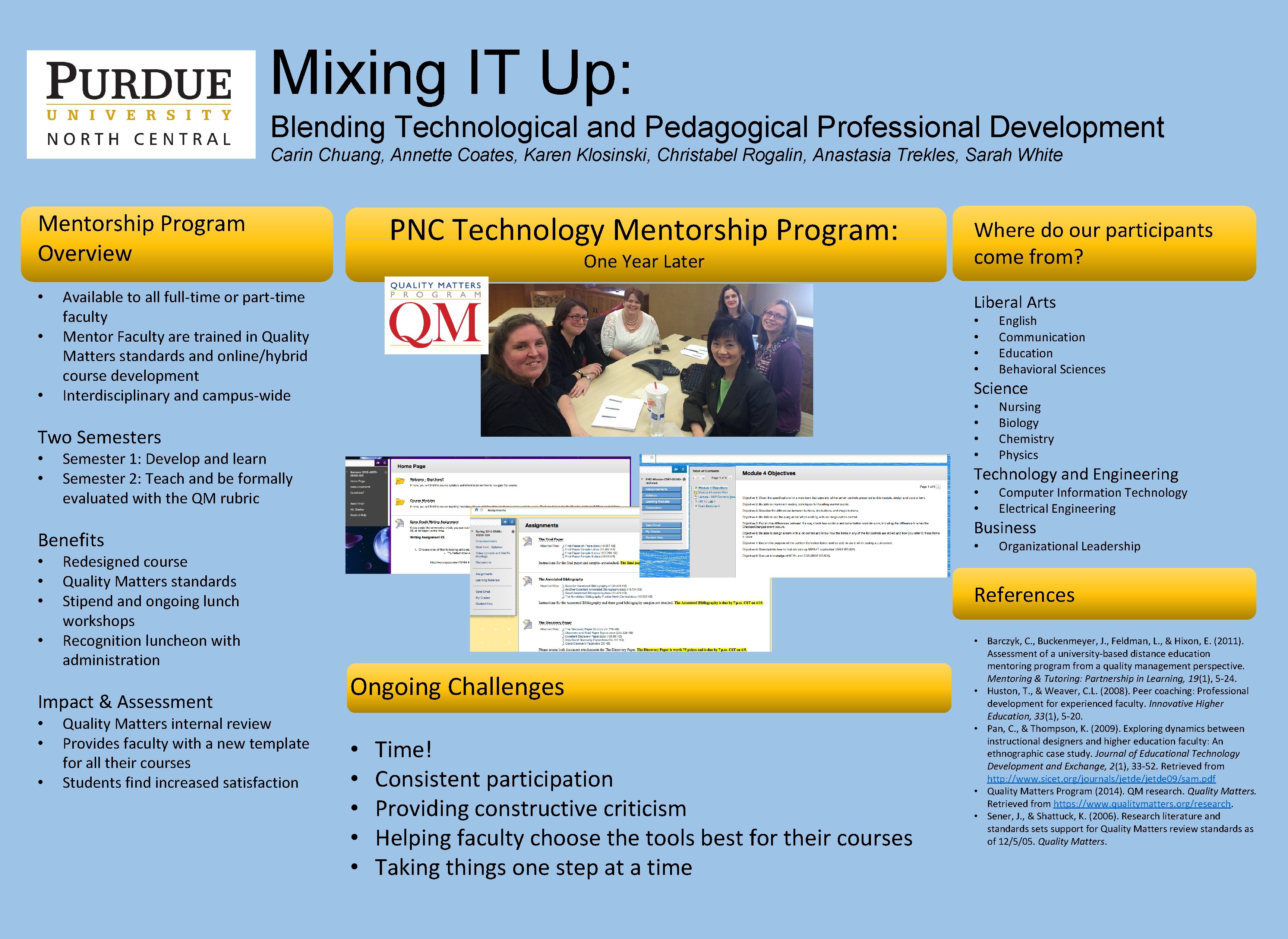 Mixing IT Up: Blending Technological and Pedagogical Professional Development Carin Chuang, Annette Coates, Karen