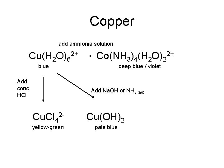 Copper add ammonia solution Cu(H 2 O)62+ Co(NH 3)4(H 2 O)22+ blue Add conc
