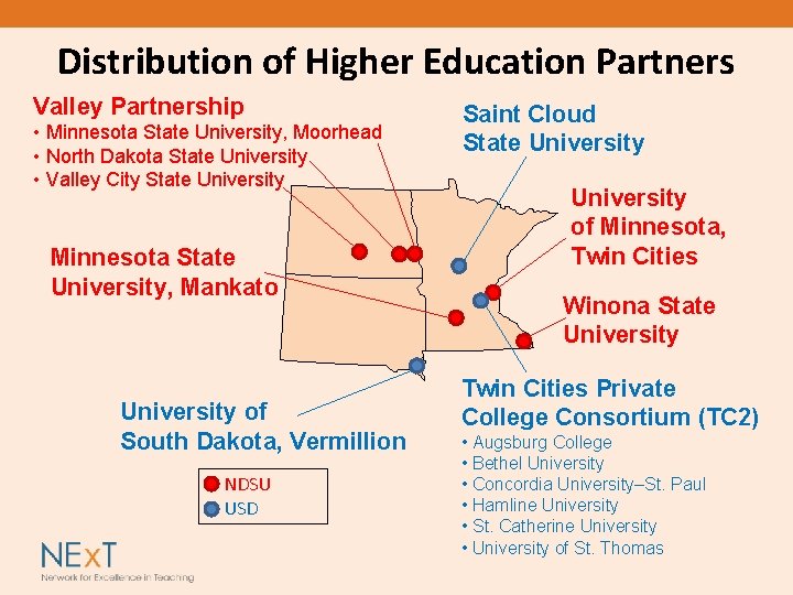 Distribution of Higher Education Partners Valley Partnership • Minnesota State University, Moorhead • North
