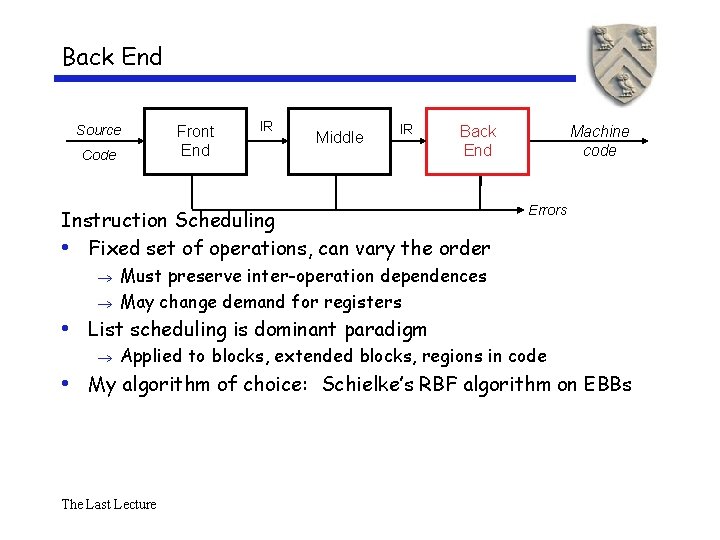 Back End Source Code Front End IR Middle IR Back End Instruction Scheduling •