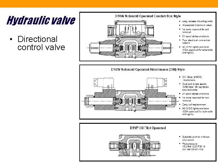 Hydraulic valve • Directional control valve 