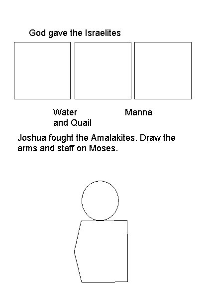 God gave the Israelites Water and Quail Manna Joshua fought the Amalakites. Draw the